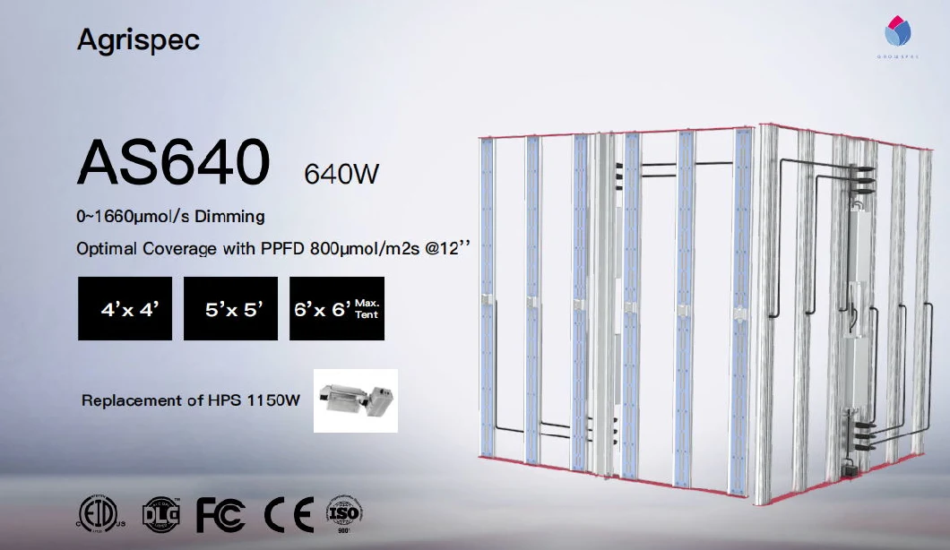 Customized IP65 350W 500W 640W 1000W LED Machine Grow Light