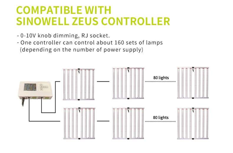 Hydroponics Samsung Foldable LED Grow Light 480W 640W 800W 1000W Folding LED for Plant Growth