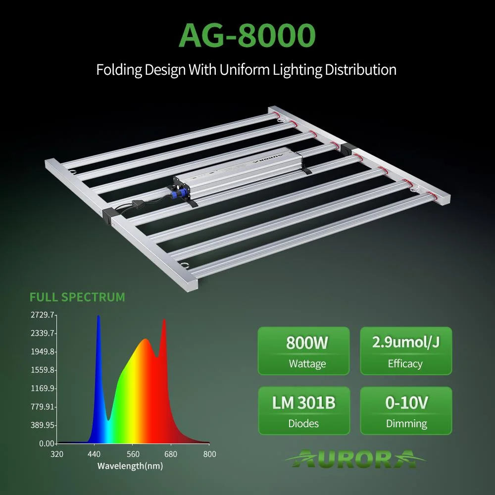 Lumatek UV IR Indoor Growing Light Samsung Lm301b 800W Full Spectrum LED Grow Light for Greenhouse Harvest