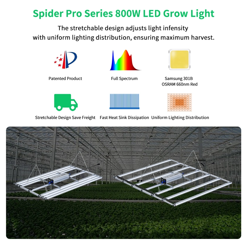 Patented Retractable Design High Ppfd LED Grow Light with Knob Dimmer and Rj Port