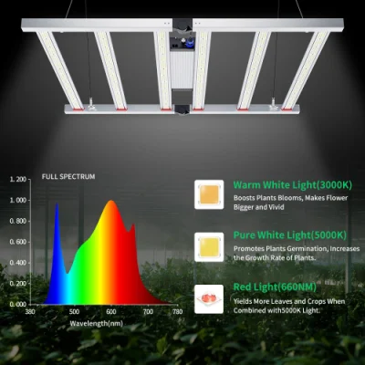 ハイパワー折りたたみ LED 成長ライト 680 ワットフルスペクトル Lm301b ダイオード調光可能な医療植物 LED 成長ライト